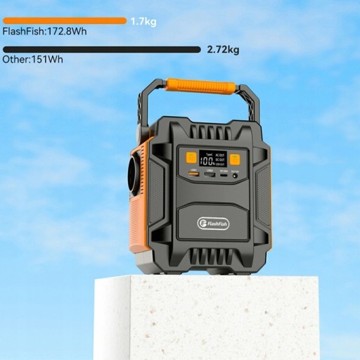 POWER BANK ЭЛЕКТРОСТАНЦИЯ ГЕНЕРАТОР 172Втч 200Вт