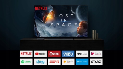 МУЛЬТИМЕДИЙНЫЙ ПЛЕЕР XIAOMI MI BOX S SMART TV