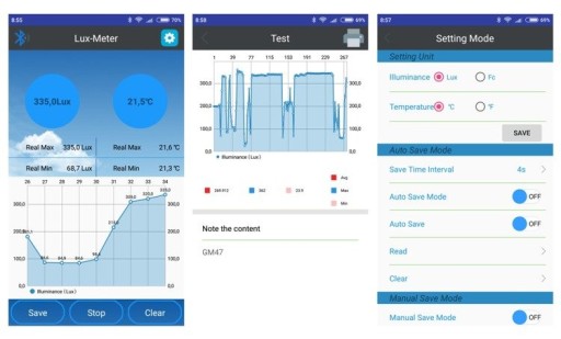 ЛЮКС-МЕТР ЛЮКС-МЕТР ИЗМЕРИТЕЛЬ ИНТЕНСИВНОСТИ СВЕТА ЗОНД ЛЮКС-МЕТР BLUETOOTH