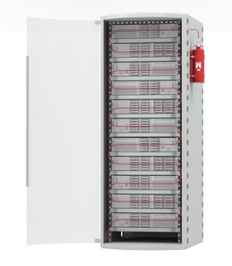 Огнетушитель автоматический Blaze Cut Novec, ФК-5-12, 1,25кг, DLP