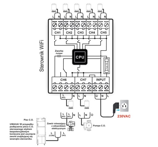 Комплект теплого пола WiFi - 6 контуров