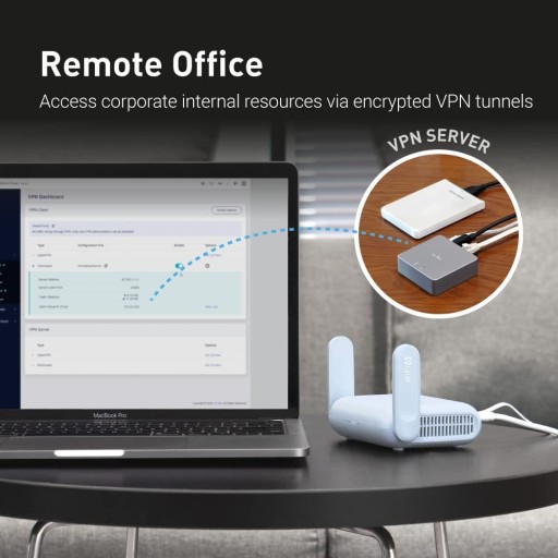 GL.iNet GL-MT3000 (Beryl AX) — небольшой гигабитный Wi-Fi 6-роутер для дома и путешествий