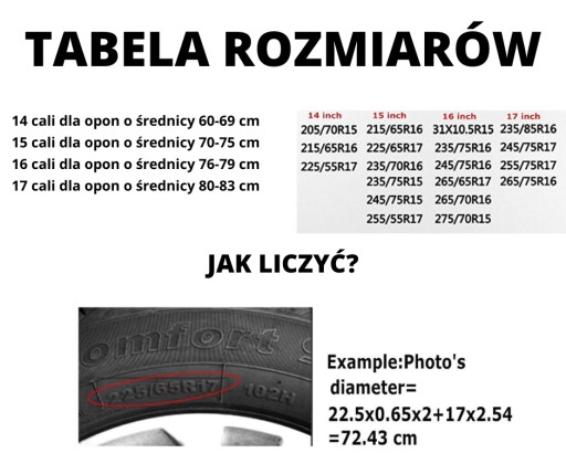 POKROWIEC NA KOŁO ZAPASOWE DO TERENÓWEK 80-83 cm