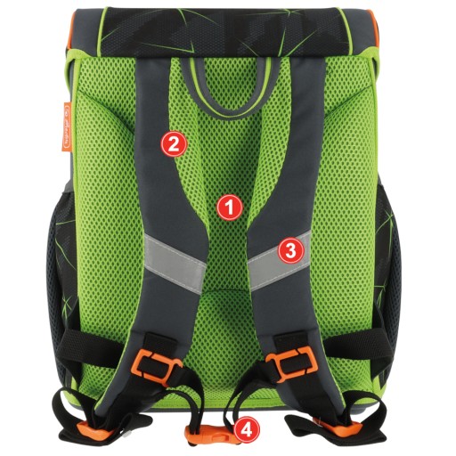 ШКОЛЬНАЯ СУМКА HERLITZ LOOP PLUS НАБОР PUMA 1-3 КЛАСС
