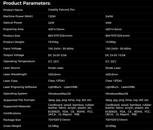 Creality Falcon 2 Pro Закрытый лазерный гравер/резак 40 Вт+XL Pad+A4