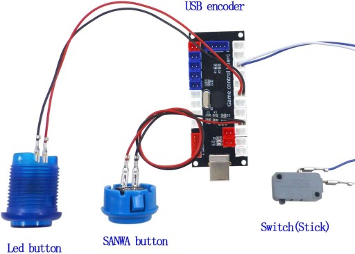 Контроллер аркадной игры USB-кодер с нулевой задержкой 2