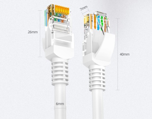 КАБЕЛЬ LAN ETHERNET RJ45 UTP КАБЕЛЬ 15 М