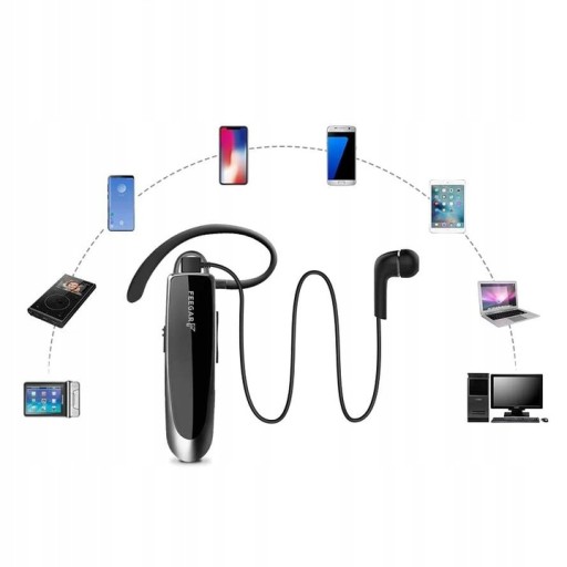 Feegar BF300 Pro Bluetooth BT 5.0 HD 24-часовая гарнитура