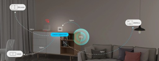 Sonoff SNZB-06P — радарный датчик движения и присутствия Zigbee 3.0