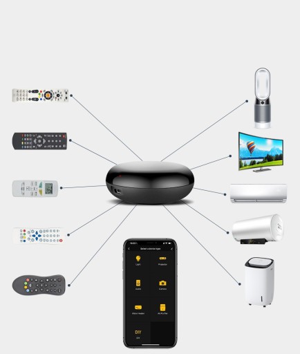 UNIWERSALNY SMART PILOT IR WIFI S18 SmartLife TUYA