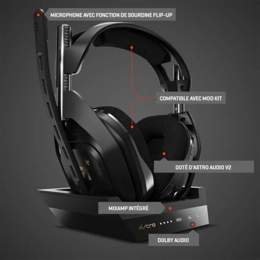Наушники для ПК ASTRO Gaming A50 Xbox X/S Xbox One