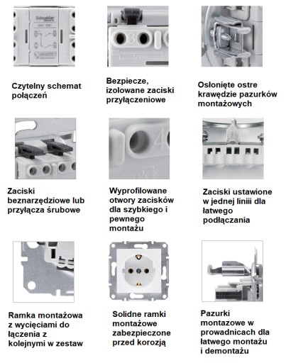 SCHNEIDER ASFORA GNIAZDO ŁADOW USB 2.1A ANTRAC B/R