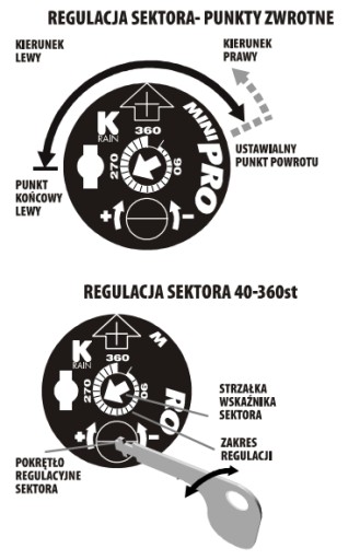 Zraszacz wynurzalny Mini PRO K-Rain | Zasięg 5,1 - 9,0m z zaworem STOPOWYM
