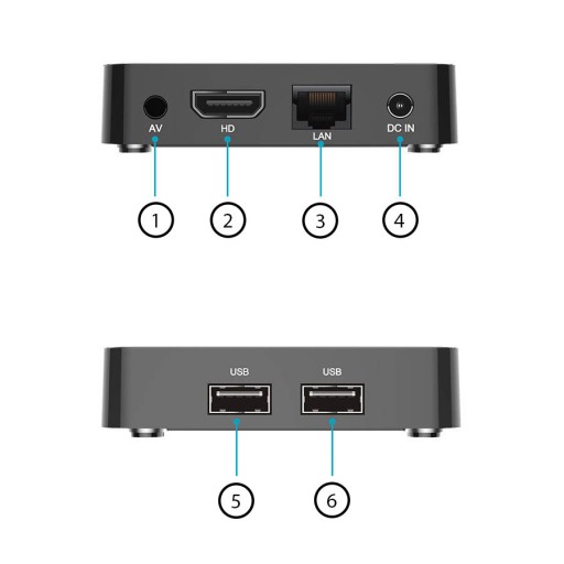 ANDROID SMART TV BOX 4K МЕДИАПЛЕЕР 2 ГБ / 8 ГБ Android 10