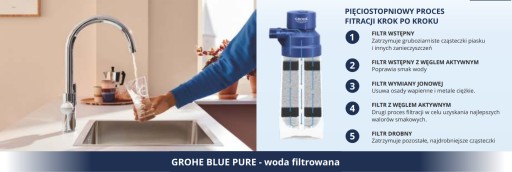 GROHE BLUE PURE zestaw startowy stal nier 30579DC0