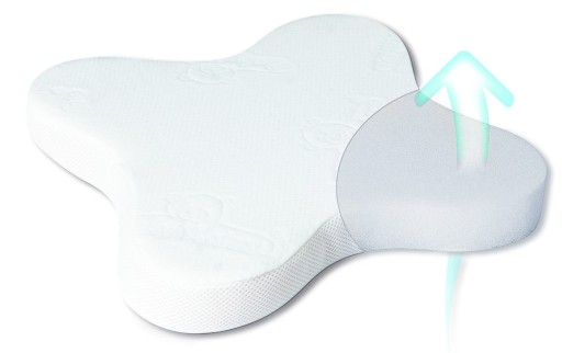 Babymatex Детская подушка Антиаллергенная 36x36см