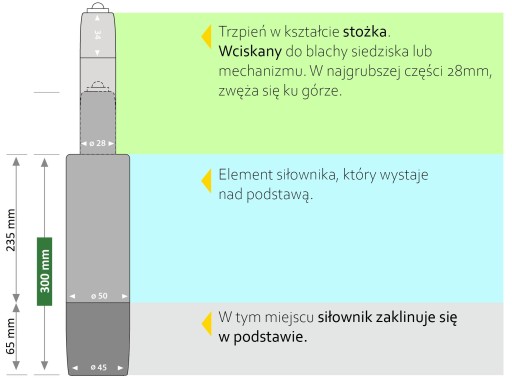 Электропривод сиденья кресельного подъемника 300 CHROME NK