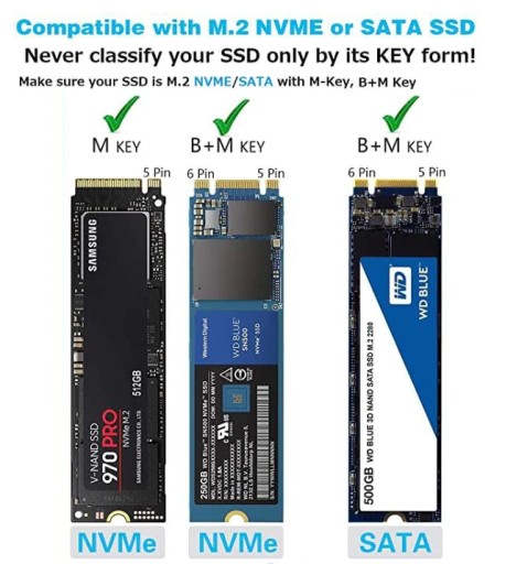 Obudowa Dysku SSD m.2 NVMe PCIe USB 3.1 Adapter