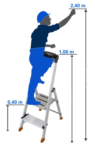 Лестница отдельностоящая KRAUSE SEPURO 1X2 w.r. 2,40 м