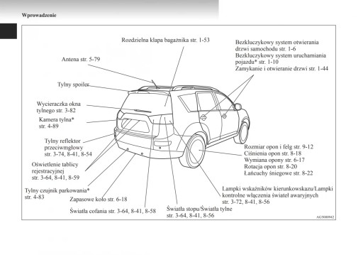 Mitsubishi Outlander 2006 2010 Руководство по эксплуатации