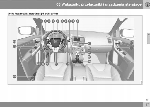 Volvo XC60 2013–2017 гг. Руководство по эксплуатации лифта