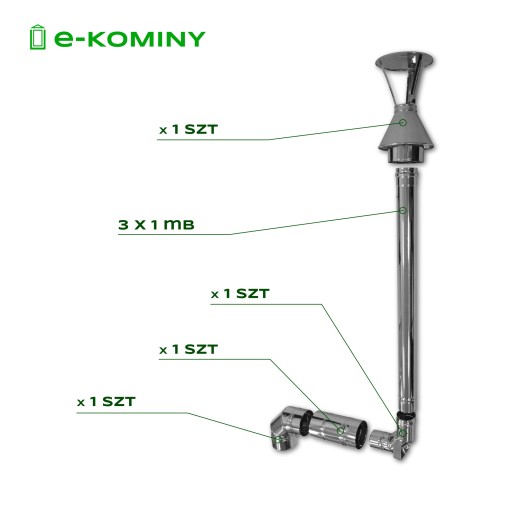 ДЫМОХОДНАЯ ВСТАВКА 80/125 + 80 ТУРБО КОНДЕНСАЦИОННАЯ 3м