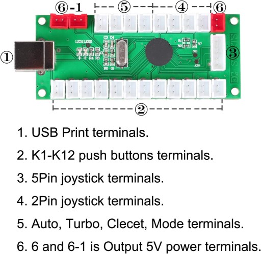 Набор «Сделай сам» для игровых автоматов на 1 игрока, USB-кодер для