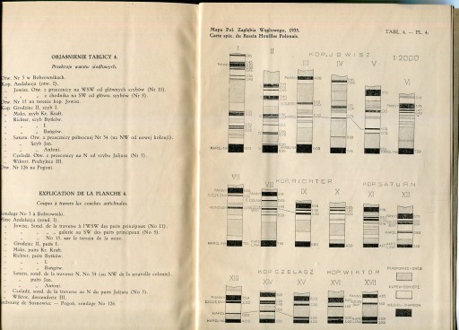 БЕДЗИН ГРОДЗЕЦ / ЗАГЛЕБЬЕ :: описание геологии: 1935 г.