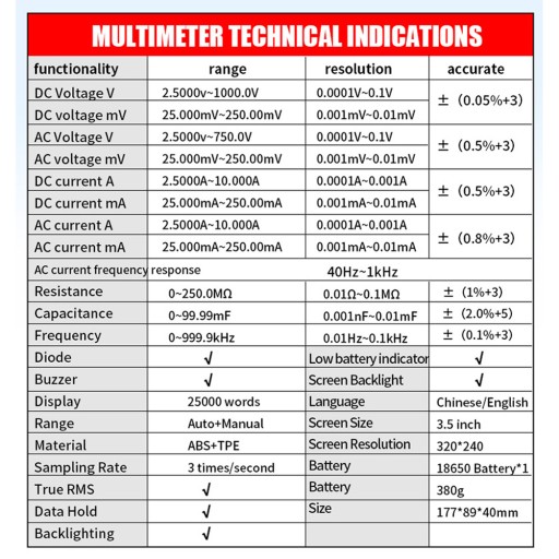 Мультиметр с осциллографом осциллограф 3в1 ZOYI ZT-703S 3,5'' 50Mhz