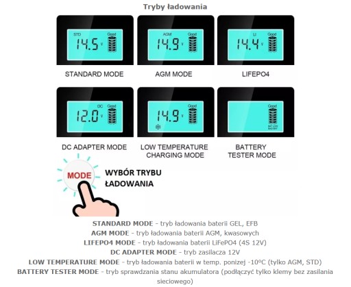 Toyama 6a 12v зарядное устройство; 4.5A-12V LifePo4
