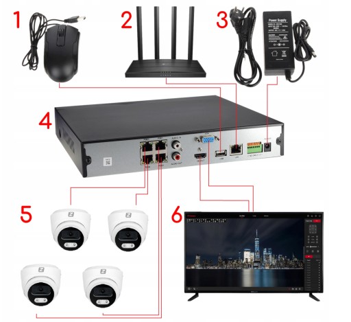 Комплект IP PoE МОНИТОРИНГА 4 КАМЕРЫ 5MPx 1TB ОБНАРУЖЕНИЕ ЗВУКА