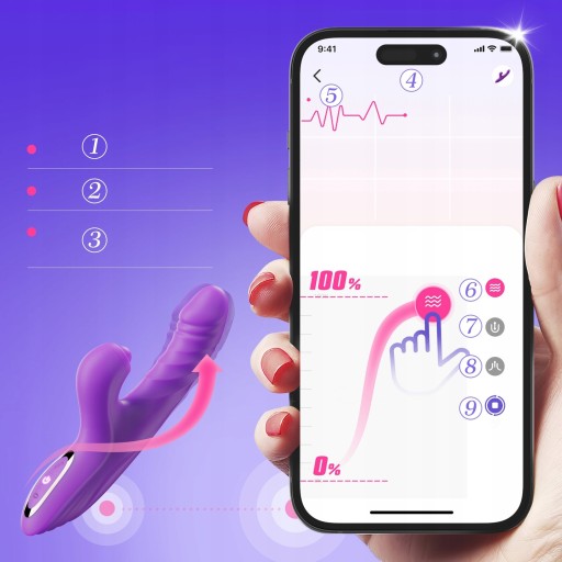 Sowiody Vibrating Dildo Клиторальные вибраторы для женщин, управляемые через приложение