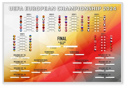 Плакат с расписанием чемпионата Европы 2024 91,5x61 см, английский