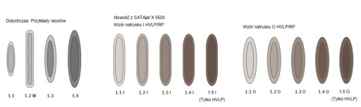 Комплект форсунок SATA 5500 1.3 I HVLP NOZZLE струйные форсунки