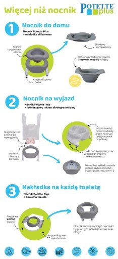 POTTETE PLUS 2W1 POTTETE белый Складной туристический коврик NEST