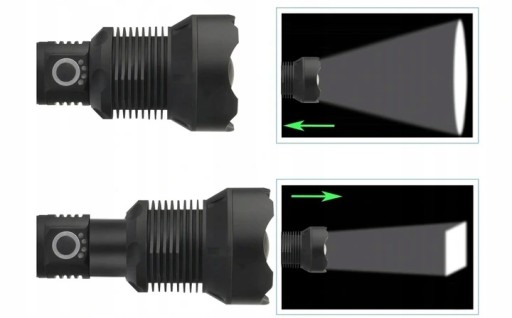 XHP160 Zoom USB фонарик +2x26650 LiitoKala 5100мАч