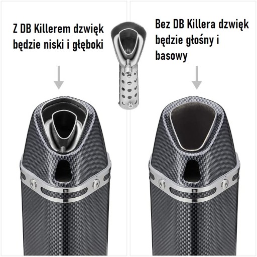 ГЛУШИТЕЛЬ МОТОЦИКЛА УНИВЕРСАЛЬНЫЙ УГЛЕРОДНЫЙ ВЫХЛОПНОЙ DBKIL