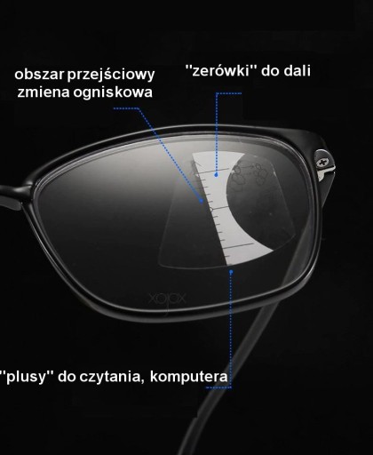 Okulary progresywne FOTOCHROM do czytania dal: 'zero', bliż: +2