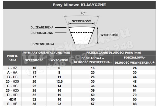 Pas pasek klinowy B HB 1020 STOMIL SANOK 17x976 Li