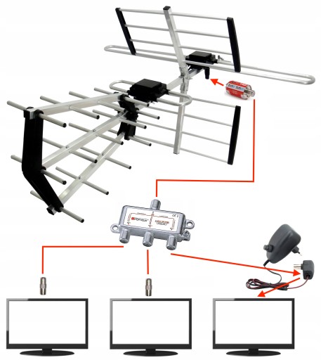 АНТЕННА Эфирного ТВ Направленная DVB-T2 MUX COMBO 200км НАБОР 3ТВ + КАБЕЛЬ 20м