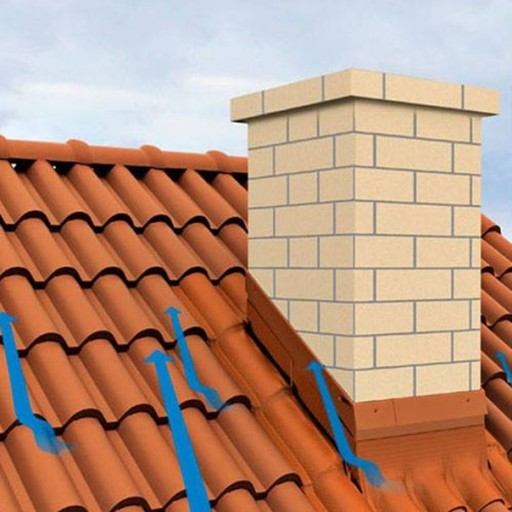 Taśma dekarska Wakaflex z wkładką aluminiową 280mm brąz 10mb Braas BMI