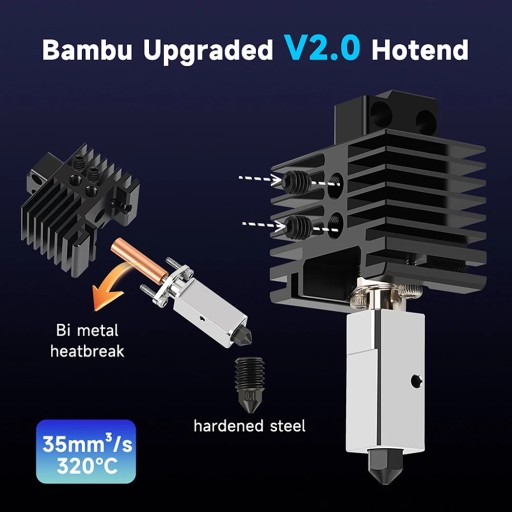 Upgraded Extruder Hotend Kit V2.0 for Bambu Lab X1C P1P Extrusion Head