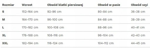 КОМПЛЕКТ ТЕРМОАКТИВНОГО БЕЛЬЯ для мужчин Верх Низ ПОЛЬША Термоодежда - M