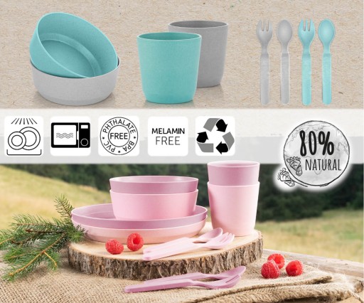 Детская миска Eco BPA без ПВХ, 2 шт. REER
