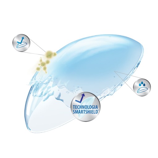 AIR OPTIX+HG при астигматизме 6 -2,75; -0,75 180