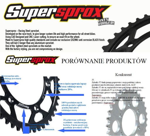 Звездочка SUPERSPROX 38 YAMAHA XJR1300 YZF-R7 YZF-R1