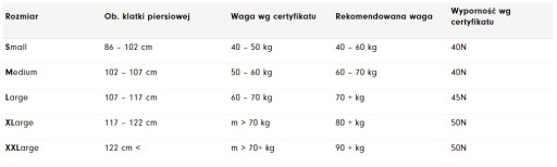 Спасательный жилет Водолей MQ красно-черный, XXL SUP