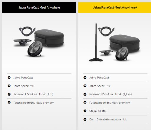 Комплект для видеоконференций Jabra PanaCast Meet Anywhere