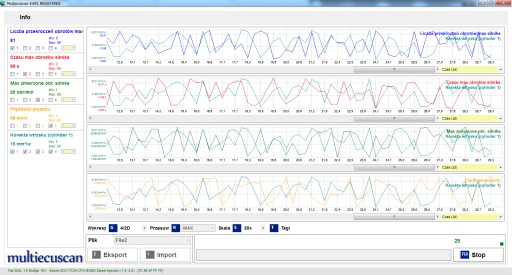 ELM 327 + FIAT ALFA LANCIA Адаптер MultiECUscan