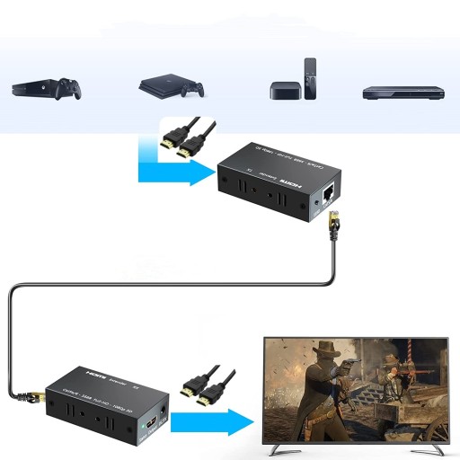 КОНВЕРТЕР-ЭКСТЕНДЕР HDMI-LAN ЧЕРЕЗ ВИТОЙ КАБЕЛЬ RJ45 ДЛИНОЙ 60М